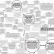 A Day In the Life of a Networked Designer’s Smart Things, 2030 (detail) by Tom Klinkowstein